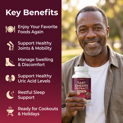 CYPRA TartCherry KeyBenefits Cookout PDP v2a