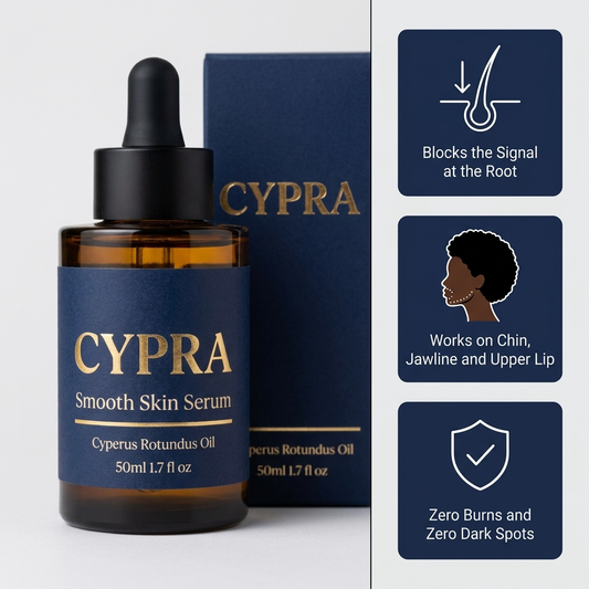 Cypra Smooth Skin Serum