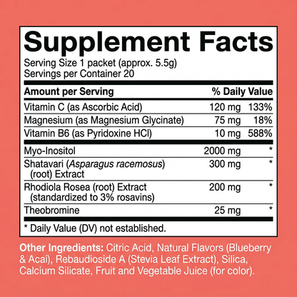 Cypra SuperBalanced