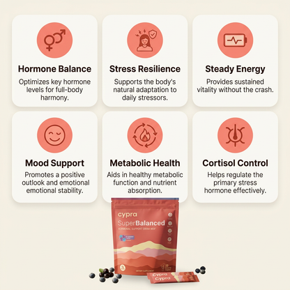 Cypra SuperBalanced