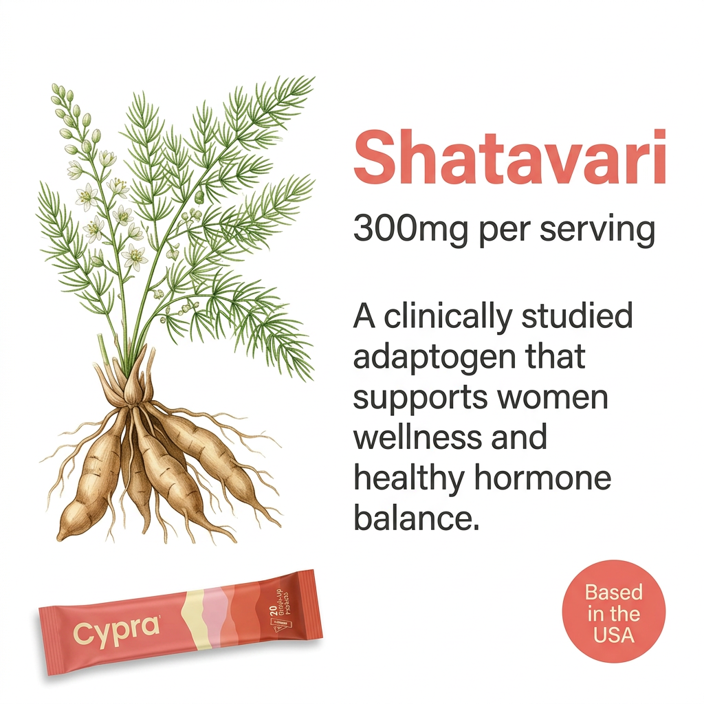 Cypra SuperBalanced