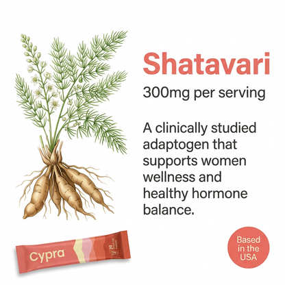 Cypra SuperBalanced