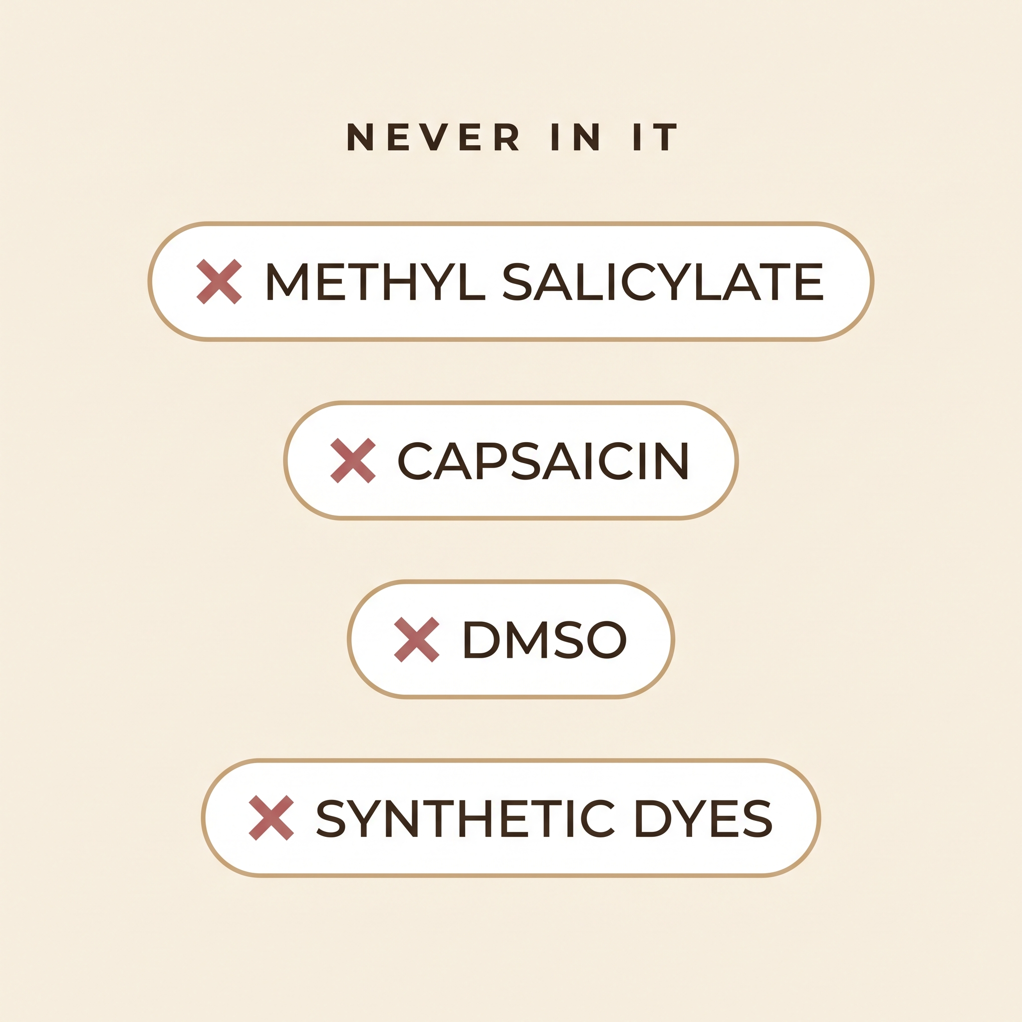 The never list